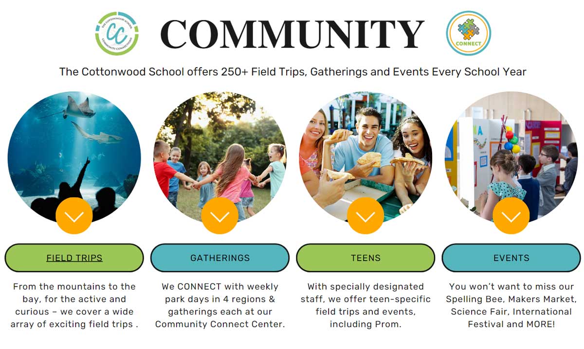 The Cottonwood School offers more than 250 field trips, gatherings, and events every school year.