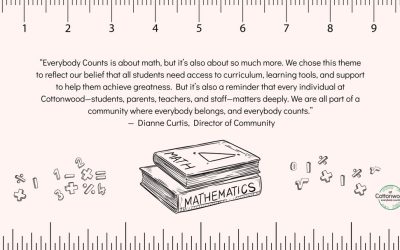 Everybody Counts: Why Math Confidence Matters